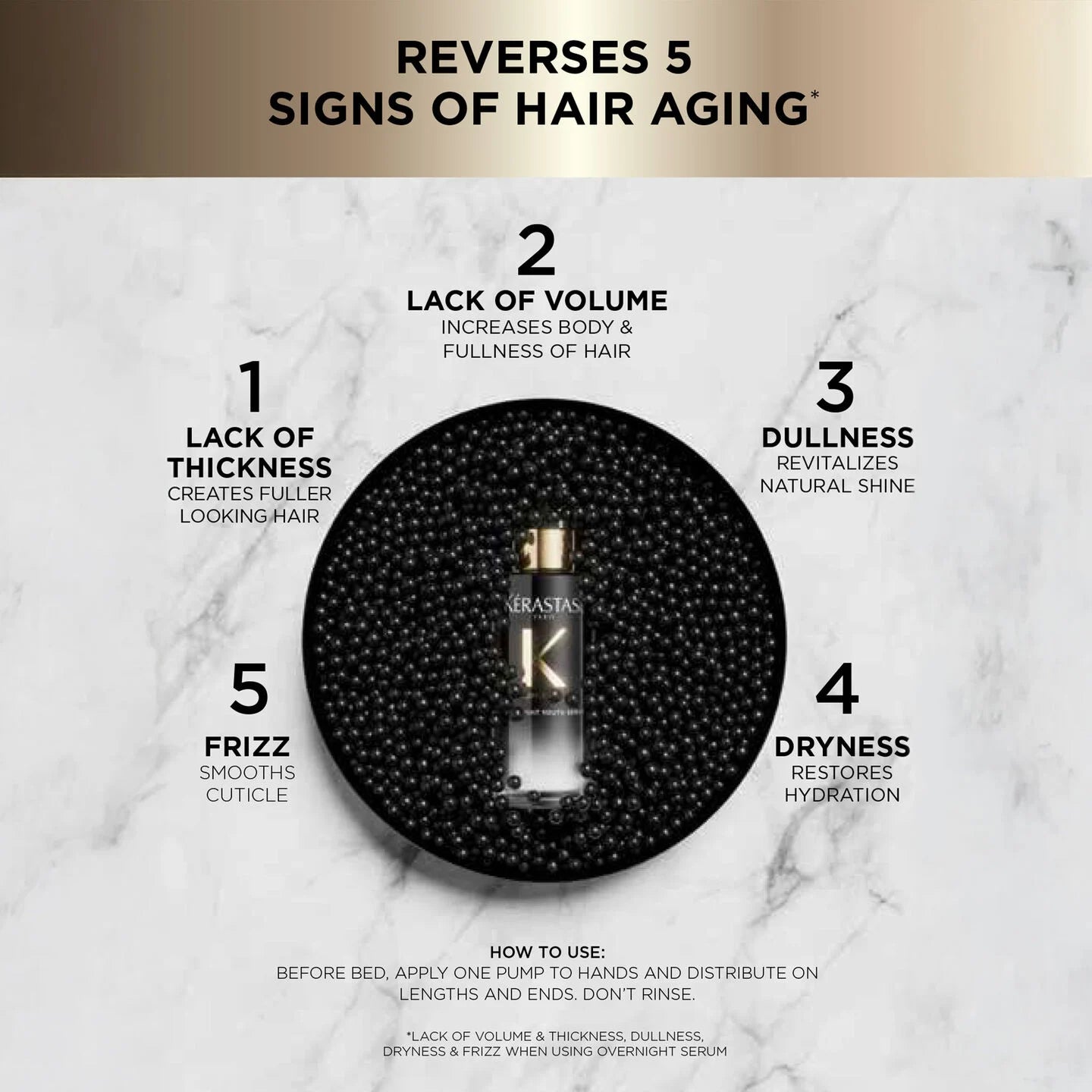 Kérastase Chronologiste Overnight Youth Serum