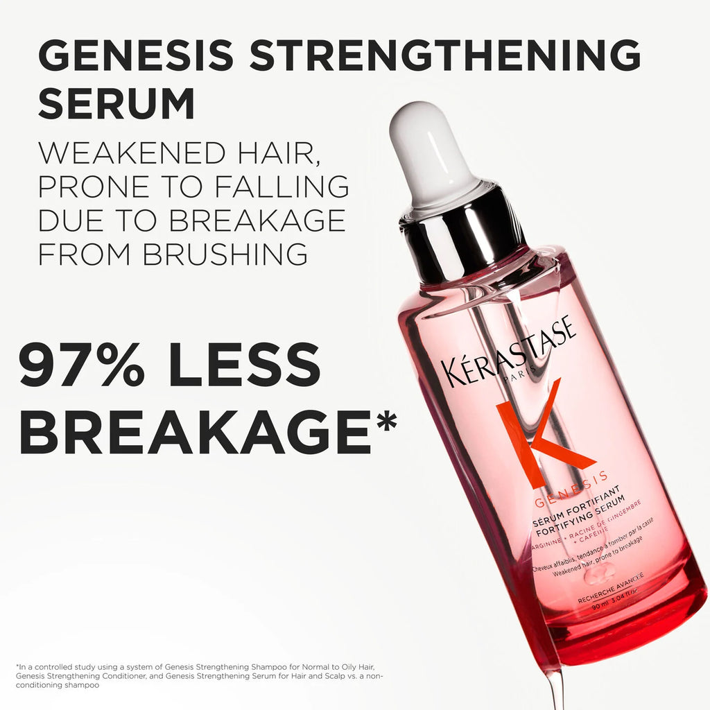 Kérastase Genesis Sérum Fortifiant